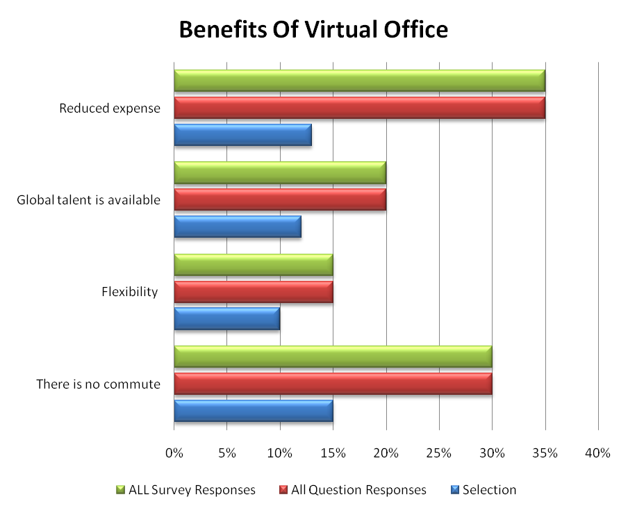 Virtual-Office-renting-10