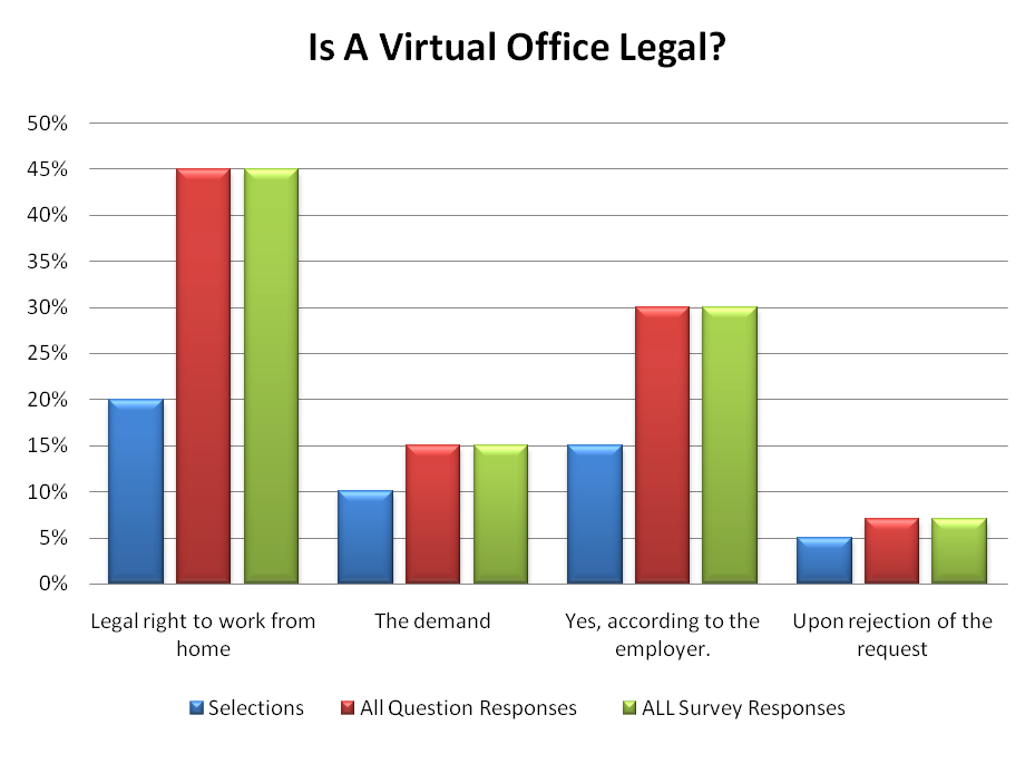 Virtual-Office-renting-2