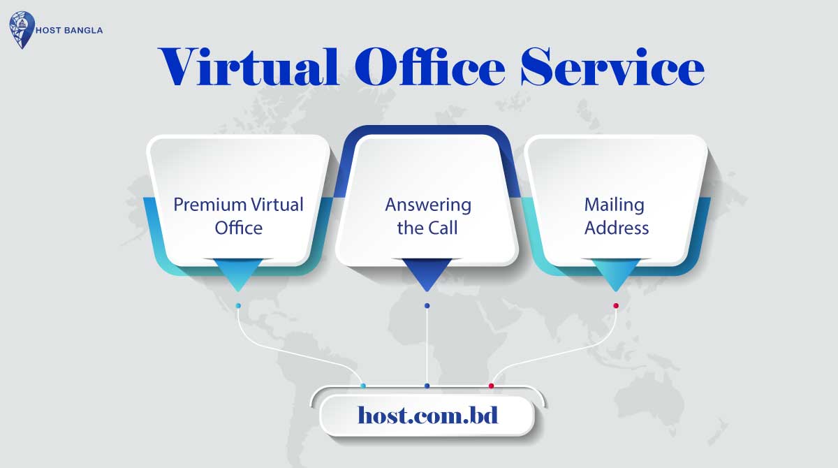 Virtual-Office-Service